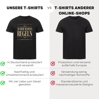 Papa kann alles II - Bio T-Shirt
