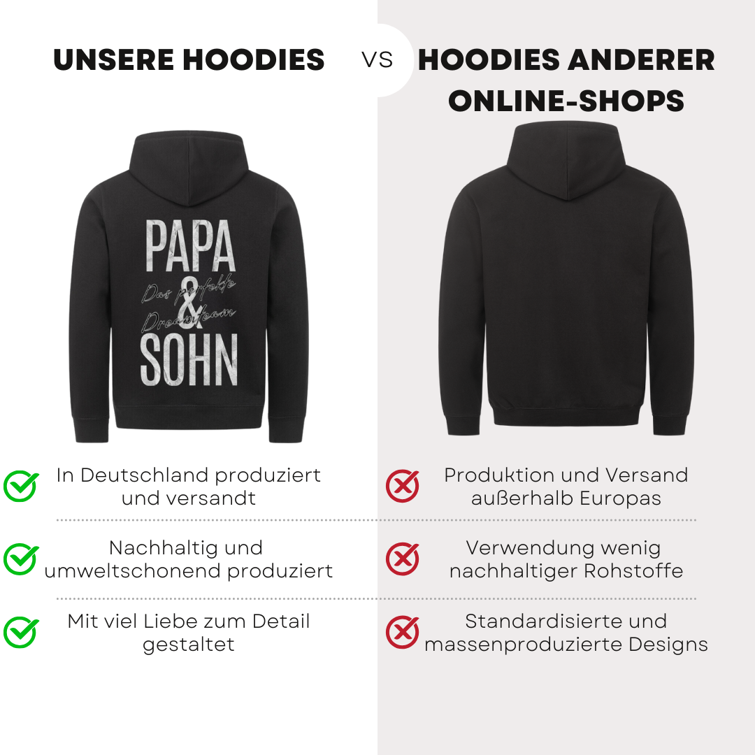 Papa & Sohn - Bio Hoodie