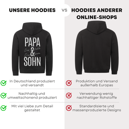 Papa & Sohn - Bio Hoodie