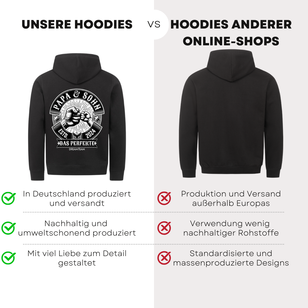 Papa & Sohn II - Bio Hoodie