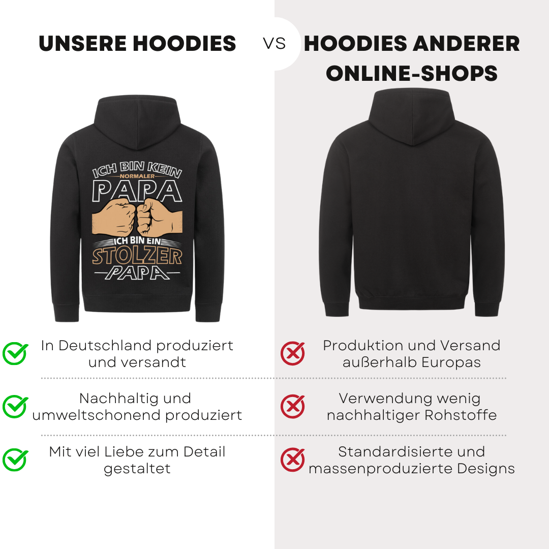Ich bin kein normaler Papa - Bio Hoodie