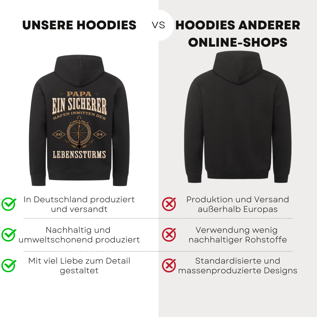 Papa ein sicherer Hafen - Bio Hoodie