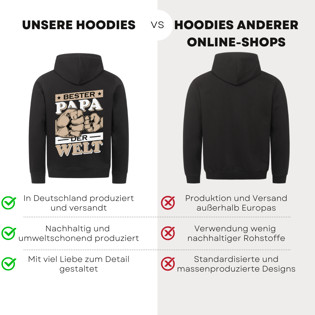 Bester Papa der Welt - Bio Hoodie