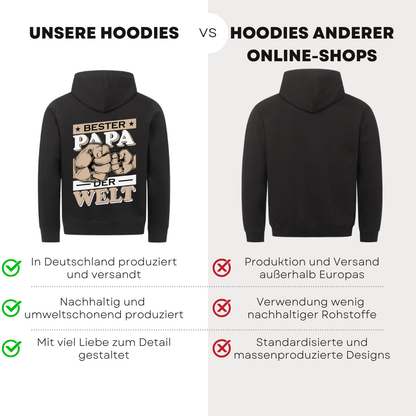 Bester Papa der Welt - Bio Hoodie