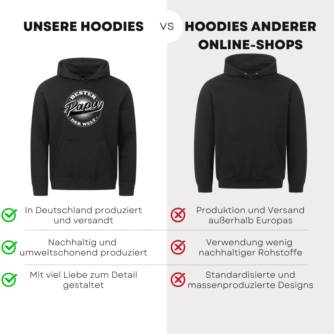 Bester Papa der Welt II - Bio Hoodie