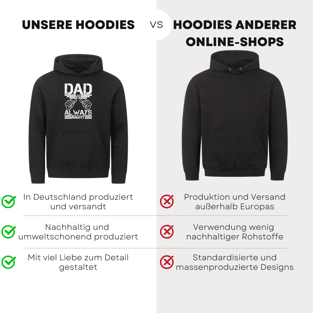 Dad is always right - Bio Hoodie