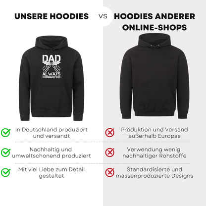 Dad is always right - Bio Hoodie