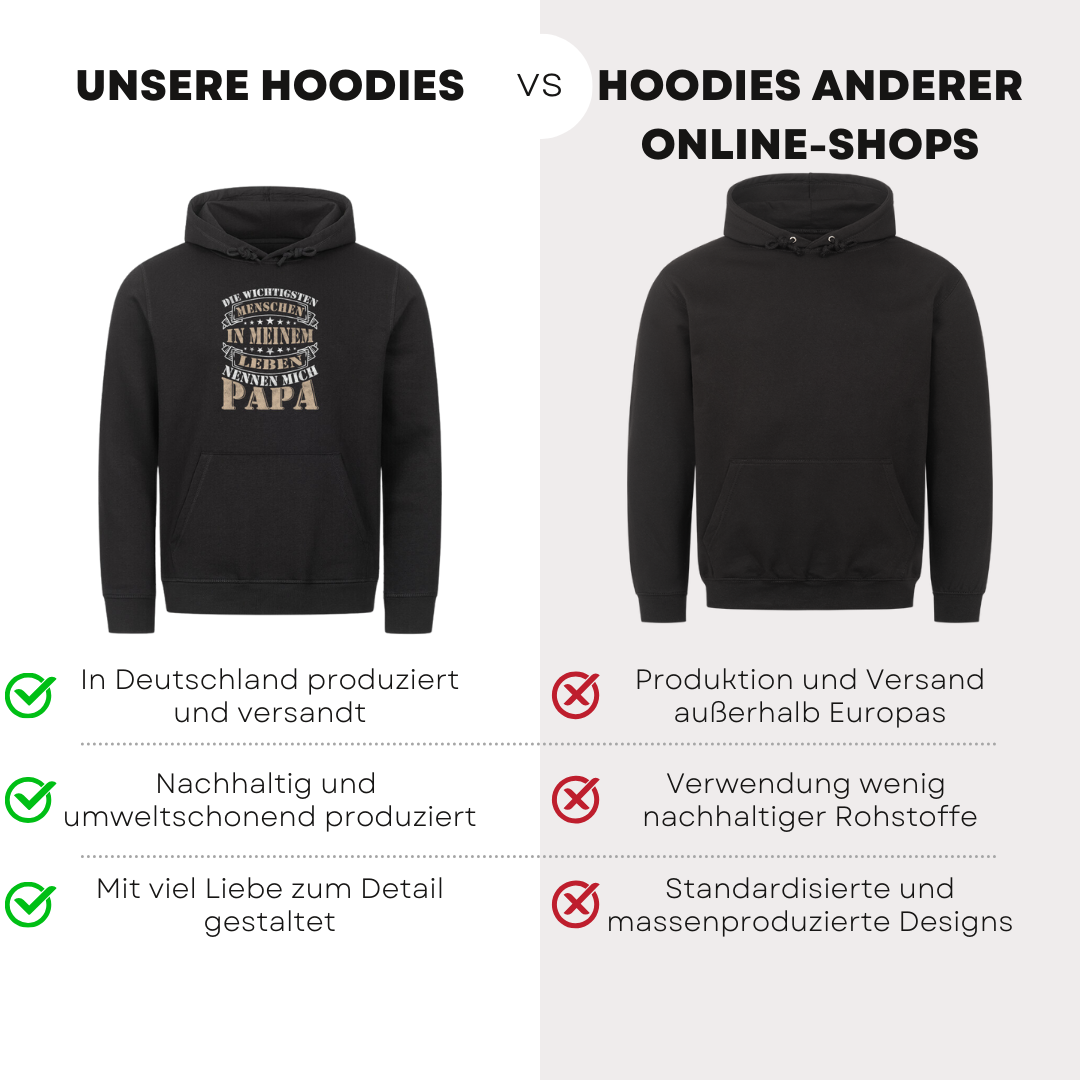 Die wichtigsten Menschen in meinem Leben - Bio Hoodie