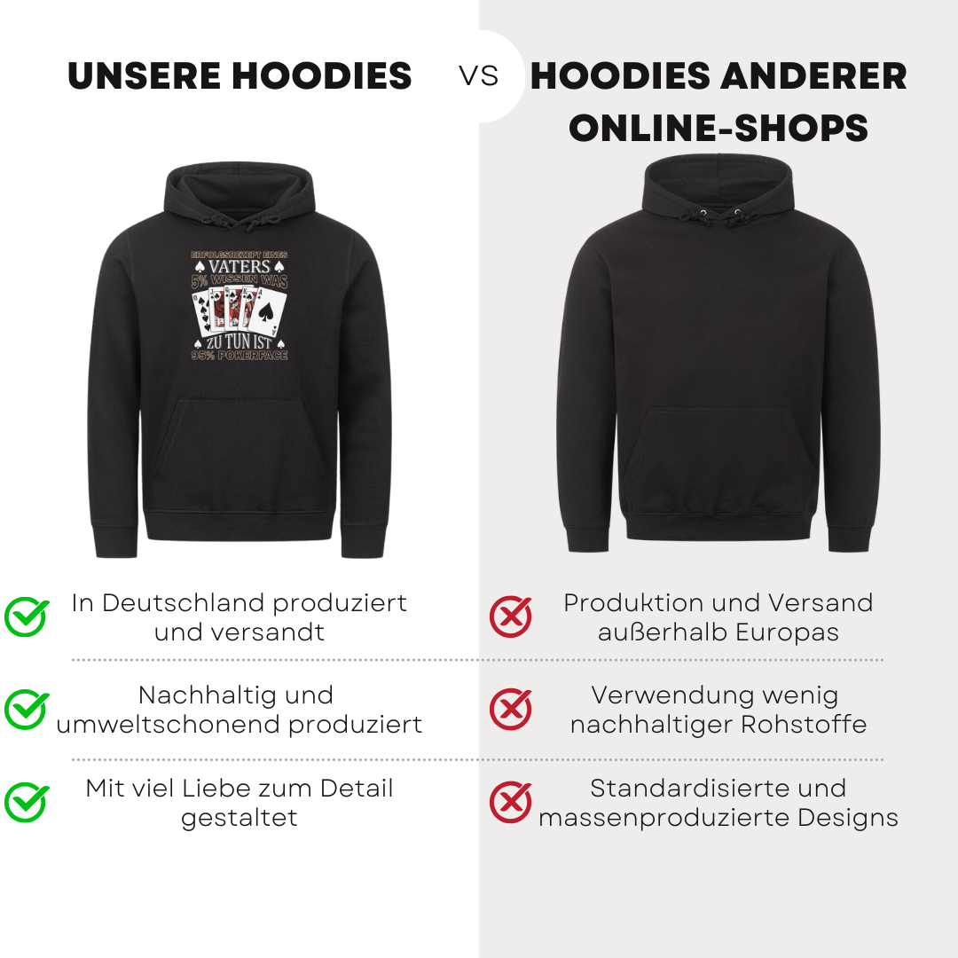 Erfolgsrezept eines Vater - Bio Hoodie